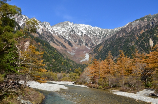 上高地穂高連峰 